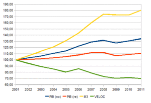 El precio de la plata debería bajar.